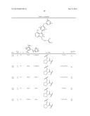 TYROSINE KINASE INHIBITORS diagram and image