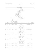 TYROSINE KINASE INHIBITORS diagram and image