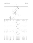 TYROSINE KINASE INHIBITORS diagram and image