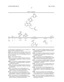 TYROSINE KINASE INHIBITORS diagram and image