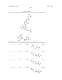 TYROSINE KINASE INHIBITORS diagram and image