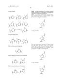 TYROSINE KINASE INHIBITORS diagram and image