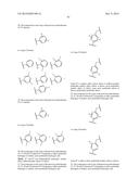 TYROSINE KINASE INHIBITORS diagram and image