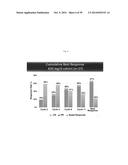 USE OF INHIBITORS OF BRUTON S TYROSINE KINASE (BTK) diagram and image