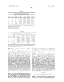 USE OF INHIBITORS OF BRUTON S TYROSINE KINASE (BTK) diagram and image