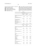 USE OF INHIBITORS OF BRUTON S TYROSINE KINASE (BTK) diagram and image