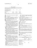 USE OF INHIBITORS OF BRUTON S TYROSINE KINASE (BTK) diagram and image