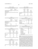 USE OF INHIBITORS OF BRUTON S TYROSINE KINASE (BTK) diagram and image