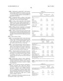 USE OF INHIBITORS OF BRUTON S TYROSINE KINASE (BTK) diagram and image