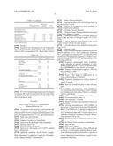 USE OF INHIBITORS OF BRUTON S TYROSINE KINASE (BTK) diagram and image