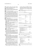 USE OF INHIBITORS OF BRUTON S TYROSINE KINASE (BTK) diagram and image