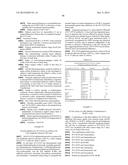 USE OF INHIBITORS OF BRUTON S TYROSINE KINASE (BTK) diagram and image