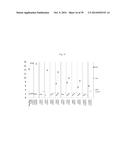 USE OF INHIBITORS OF BRUTON S TYROSINE KINASE (BTK) diagram and image