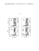 USE OF INHIBITORS OF BRUTON S TYROSINE KINASE (BTK) diagram and image