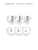 USE OF INHIBITORS OF BRUTON S TYROSINE KINASE (BTK) diagram and image