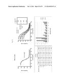 USE OF INHIBITORS OF BRUTON S TYROSINE KINASE (BTK) diagram and image