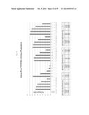 USE OF INHIBITORS OF BRUTON S TYROSINE KINASE (BTK) diagram and image