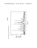 SALT FORMS OF ORGANIC COMPOUND diagram and image