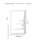 SALT FORMS OF ORGANIC COMPOUND diagram and image