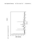 SALT FORMS OF ORGANIC COMPOUND diagram and image