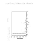 SALT FORMS OF ORGANIC COMPOUND diagram and image