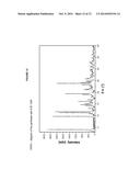 SALT FORMS OF ORGANIC COMPOUND diagram and image