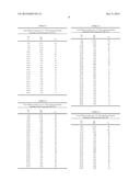 SALT FORMS OF ORGANIC COMPOUND diagram and image