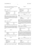 TOPICALLY APPLICABLE PHARMACEUTICAL PREPARATION diagram and image