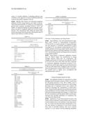 Ocular Formulations for Drug-Delivery to the Posterior Segment of the Eye diagram and image