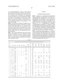 Ocular Formulations for Drug-Delivery to the Posterior Segment of the Eye diagram and image