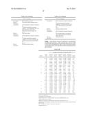 Ocular Formulations for Drug-Delivery to the Posterior Segment of the Eye diagram and image