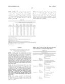 Ocular Formulations for Drug-Delivery to the Posterior Segment of the Eye diagram and image