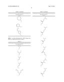 LIPIDS AND LIPID COMPOSITIONS FOR THE DELIVERY OF ACTIVE AGENTS diagram and image