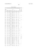 LIPIDS AND LIPID COMPOSITIONS FOR THE DELIVERY OF ACTIVE AGENTS diagram and image