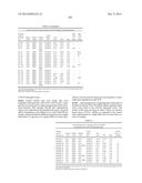 LIPIDS AND LIPID COMPOSITIONS FOR THE DELIVERY OF ACTIVE AGENTS diagram and image