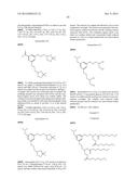 LIPIDS AND LIPID COMPOSITIONS FOR THE DELIVERY OF ACTIVE AGENTS diagram and image