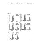 Methods Of Treating Acute Kidney Injury With Retinoic Acid diagram and image