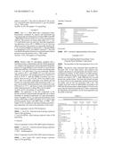 FLAME RETARDANTS, PROCESSES FOR THEIR PREPARATION AND USES THEREOF IN     POLYURETHANE AND POLYISOCYANURATE FOAMS diagram and image