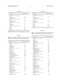 HYBRID LATEX PARTICLES FOR SELF-STRATIFYING COATINGS diagram and image