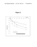 Silicone Resins And Their Use in Polymers diagram and image