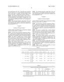 Acrylic Block Copolymers diagram and image