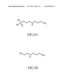 Method of manufacturing a pharmaceutical composition having chelating type     complex micelles diagram and image