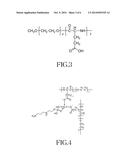 Method of manufacturing a pharmaceutical composition having chelating type     complex micelles diagram and image