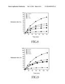 Method of manufacturing a pharmaceutical composition having chelating type     complex micelles diagram and image