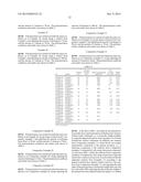 CATALYST FOR OLEFIN POLYMERIZATION AND COPOLYMERIZATION, AND OLEFIN     POLYMERIZATION OR COPOLYMERIZATION METHOD USING SAME diagram and image