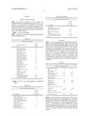 One Component Epoxy Curing Agents Comprising Hydroxyalkylamino     Cycloalkanes diagram and image