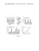 Small Molecule Compounds for the Control of Nematodes diagram and image