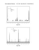 Small Molecule Compounds for the Control of Nematodes diagram and image