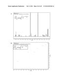 Small Molecule Compounds for the Control of Nematodes diagram and image