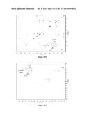 Small Molecule Compounds for the Control of Nematodes diagram and image